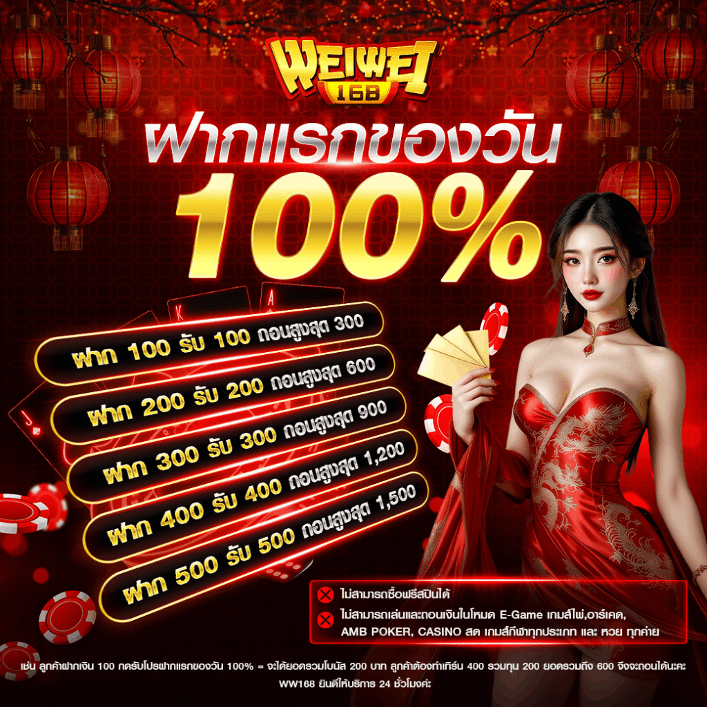 Promotionweiwei168